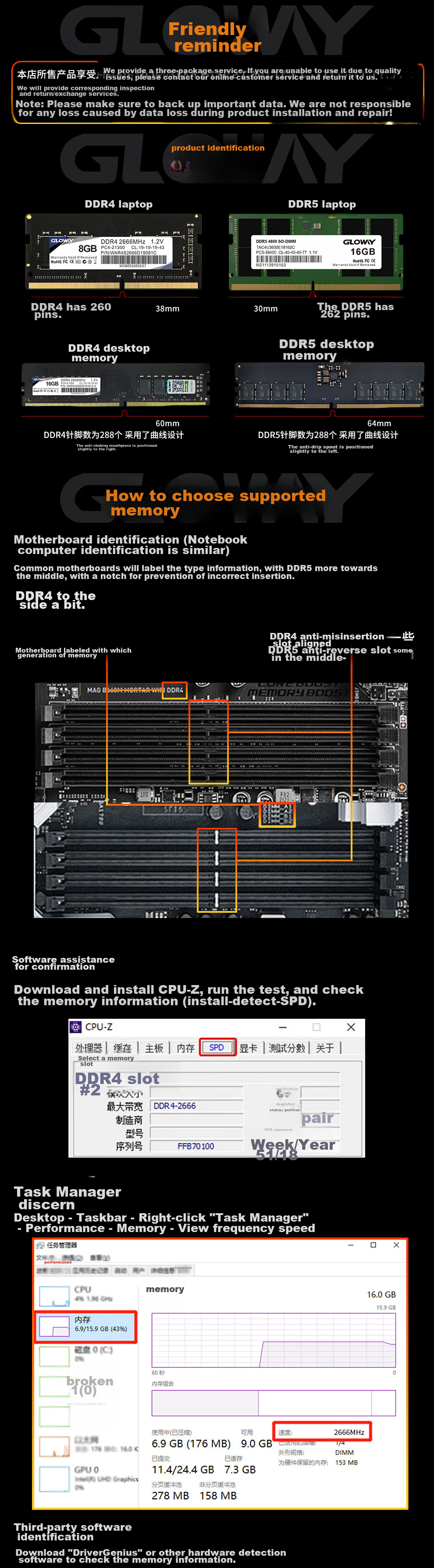 Оперативная память Gloway 16GB DDR4 2666MHz CL19