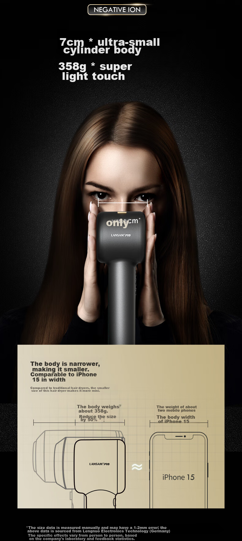 Фен LANSAM PLUS Version - Misty Gray, 1400 Вт, керамический, плазменная защита волос, профессиональный, бытовой