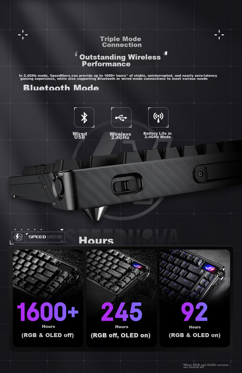 Механическая клавиатура ROG Yemo Extreme, трехрежимная, игровая, 75 клавиш, горячая замена, настраиваемая структура прокладок, полноцветный OLED, подсветка 8K, переключатели NX Snow White