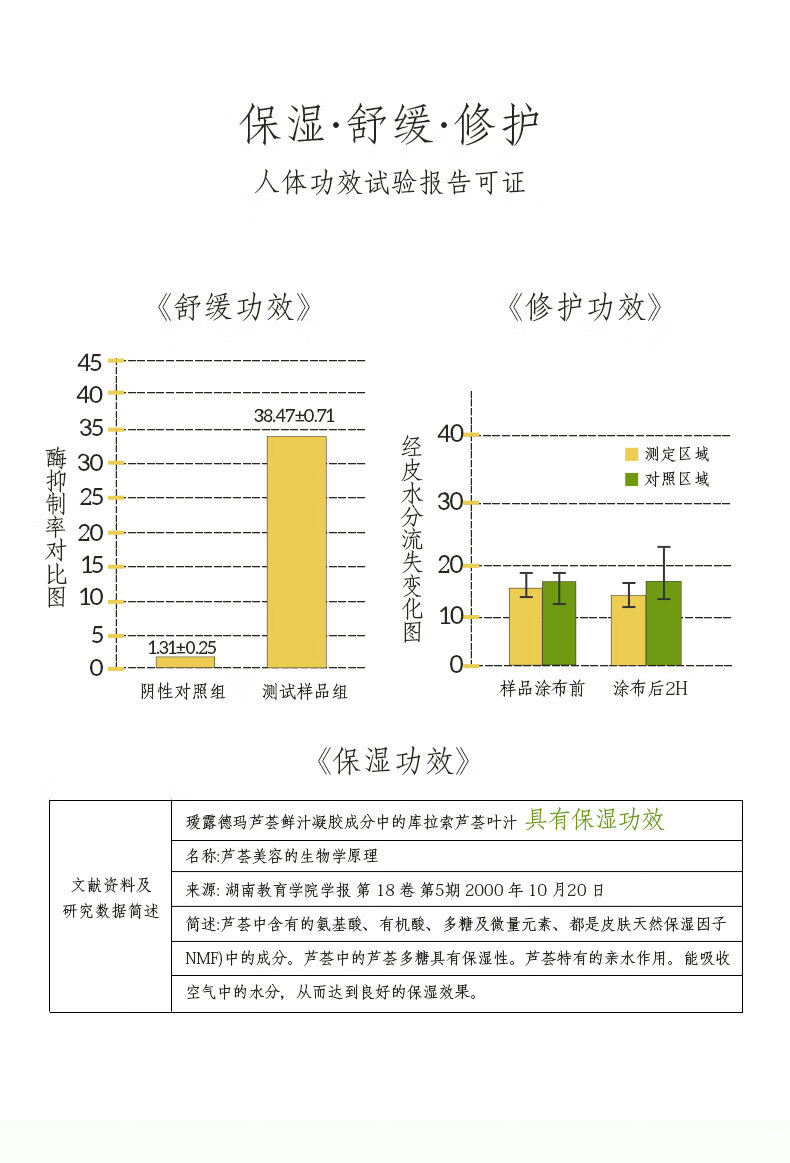 瑷露德玛芦荟胶控膏凝胶清爽睡眠面膜面霜晒后呵护芦荟胶护肤品114g