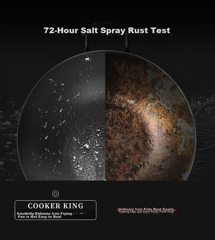 Сковорода COOKER KING из нержавеющей стали для дома, 30 см, антипригарная, для газовых плит