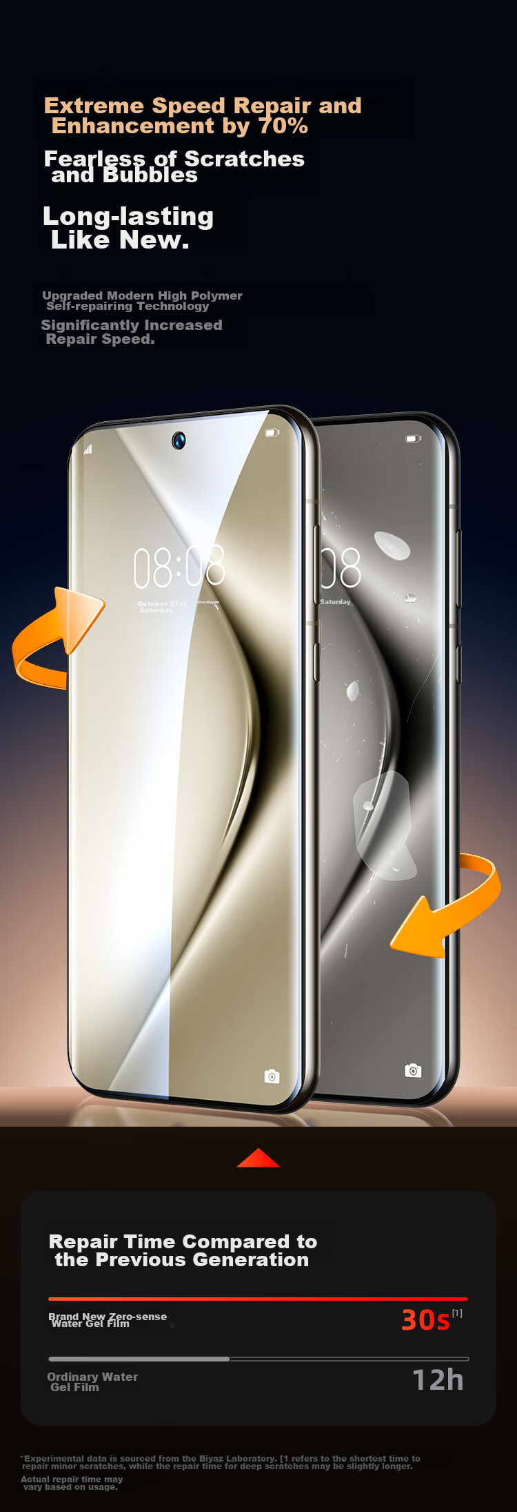 Защитная гидрогелевая пленка для Huawei Pura