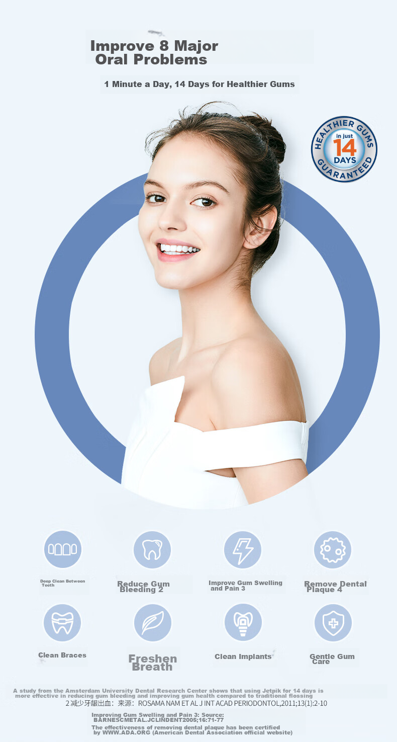 Ирригатор Waterpik GT3 Jazz Black, для домашнего использования, 600 мл, 10 режимов, 7 насадок