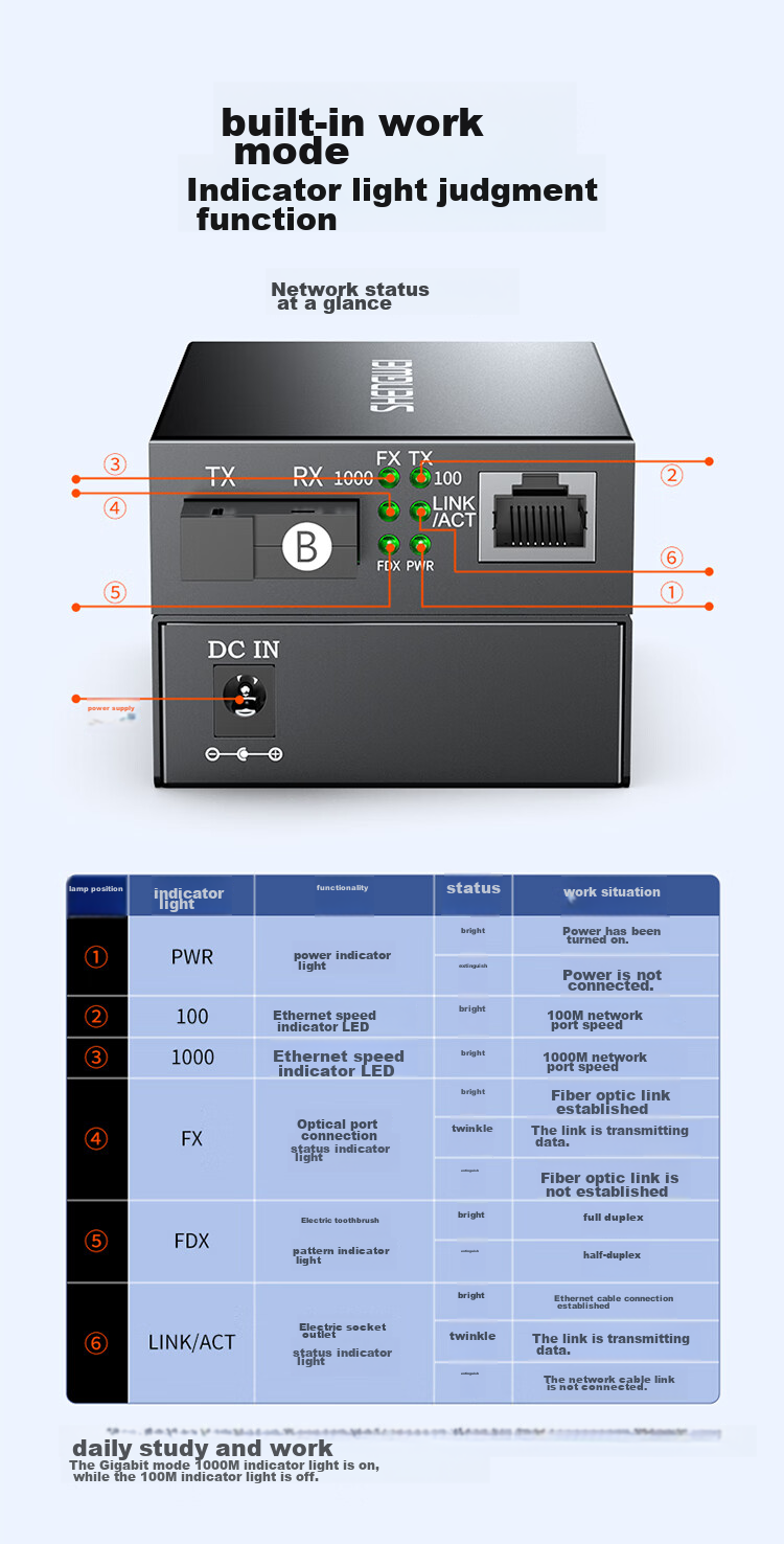 Shengwei BGHA203 - Одномодовый одноволоконный оптический трансивер Gigabit Ethernet, конвертер, SC-интерфейс, 2 км, пара