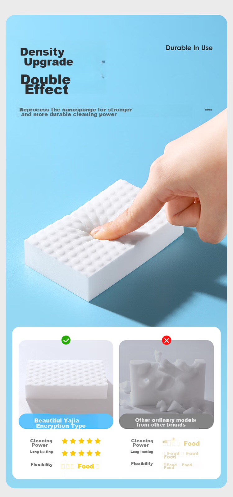 Многоразовая губка MARYYA Nano Sponge, 20 шт., для чистки мебели и бытовой техники, подходит для белой обуви