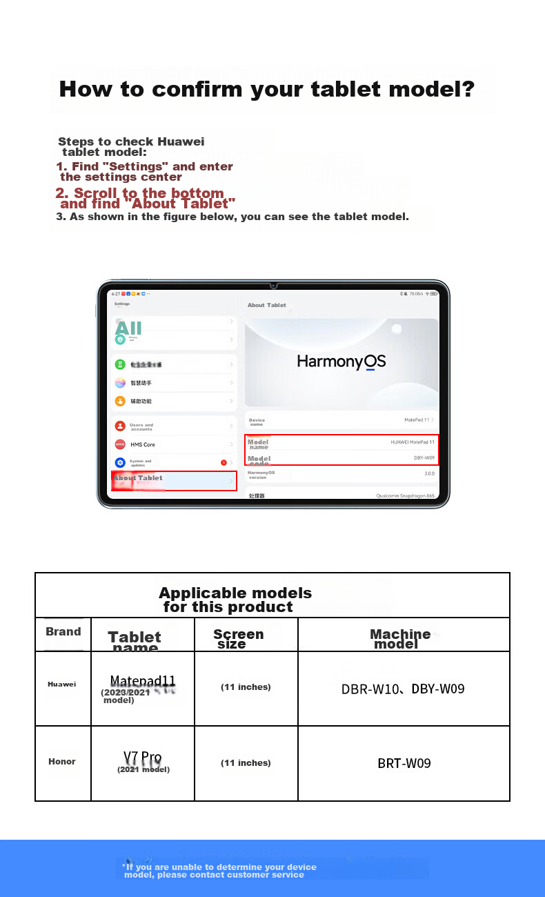 Защитное стекло CangHua для Huawei MatePad 11 (2023/2021), Honor Tablet V7Pro/V8, противоударное, антибликовое, 11 дюймов