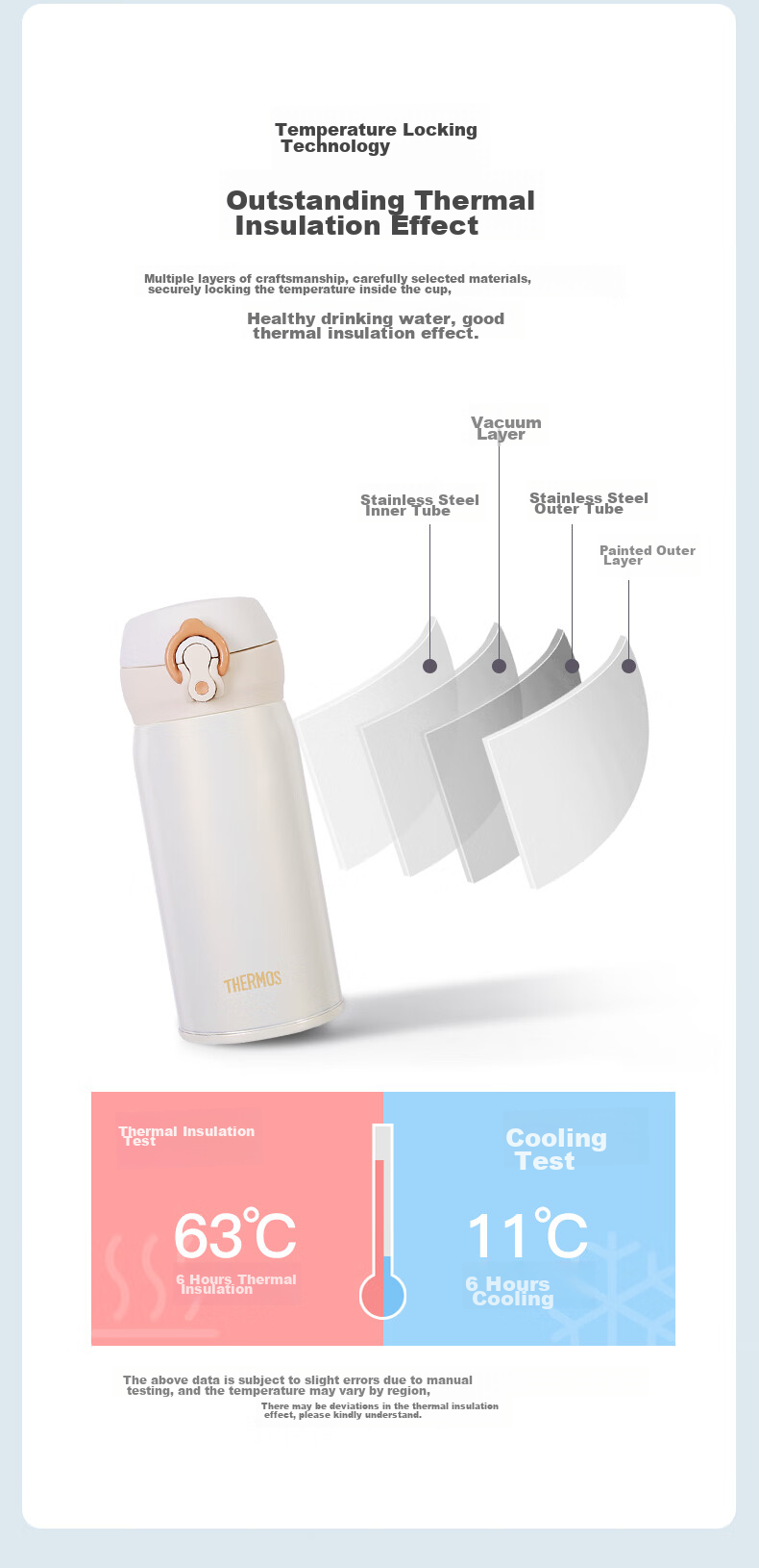 Термос THERMOS JNL-350S, 350 мл, темно-ночной черный