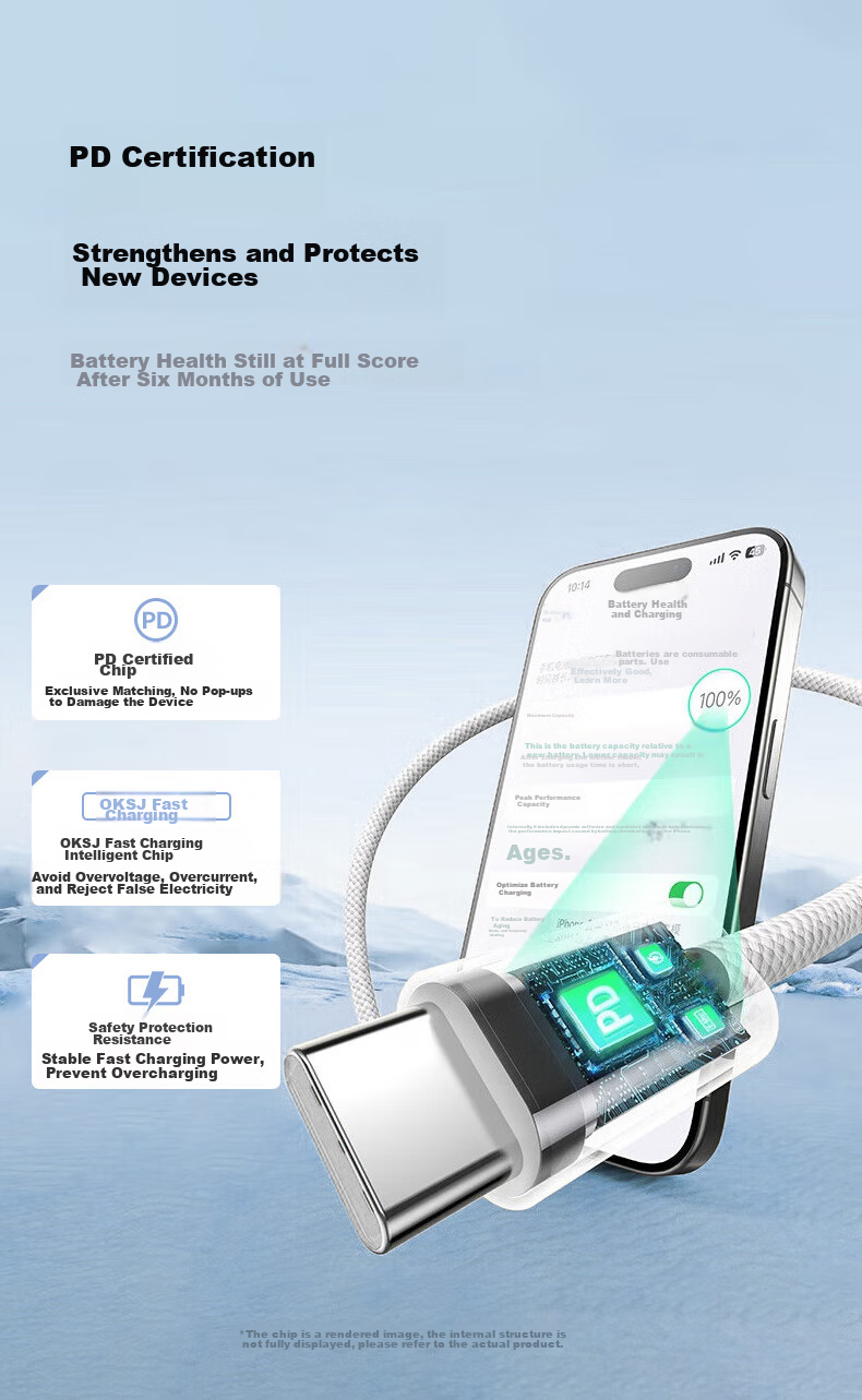 Кабель OKSJ Type-C to Type-C, 1.5 метра, 60W, для быстрой зарядки iPhone 15/16/17, iPad, ноутбуков, двухжильный плетеный, белый