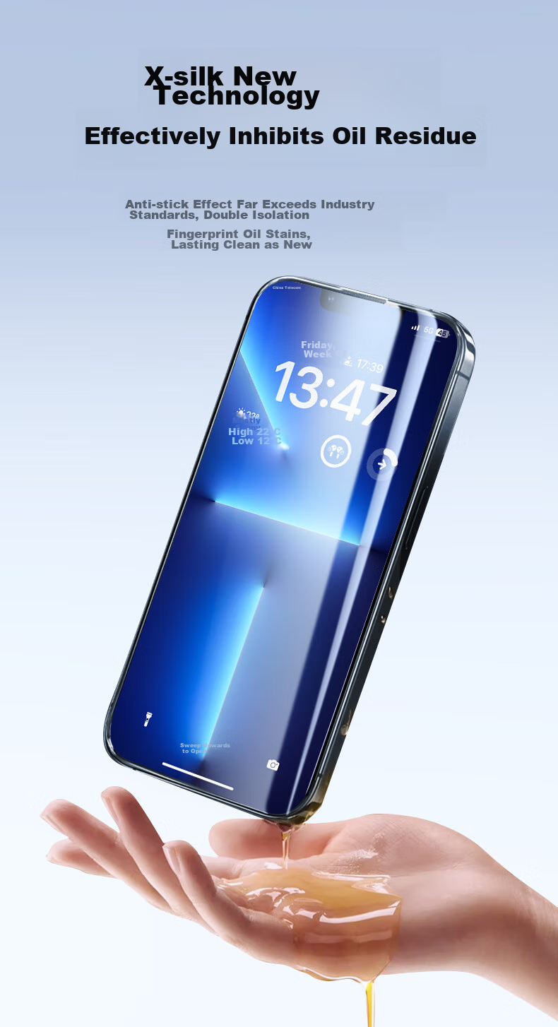 Защитное стекло для iPhone