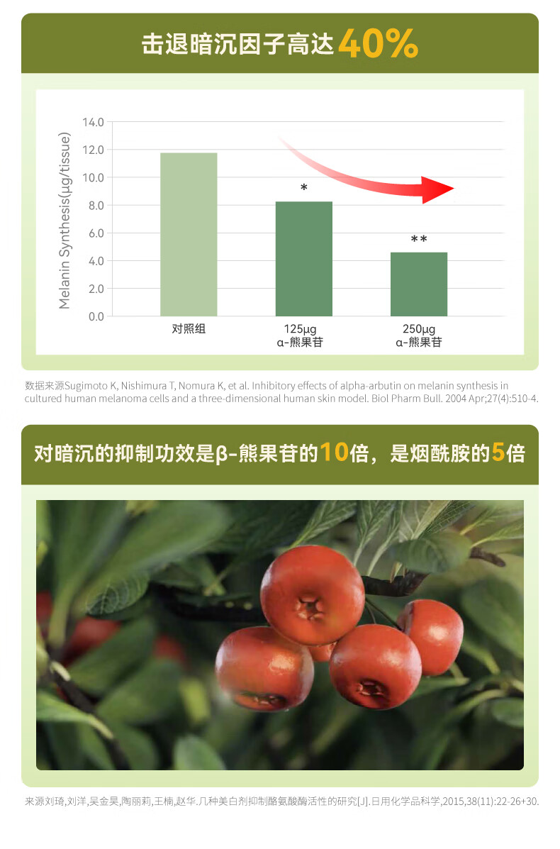 HBN水乳套装视黄醇A醇早C晚A发光水补水保湿情人节礼物女士护肤品