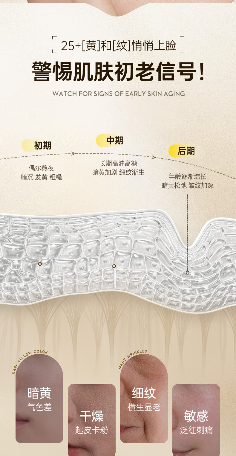 OHBT黄芪抗皱面霜60g 紧致修复肌肤淡化细纹保湿补水改善暗沉提亮肤色