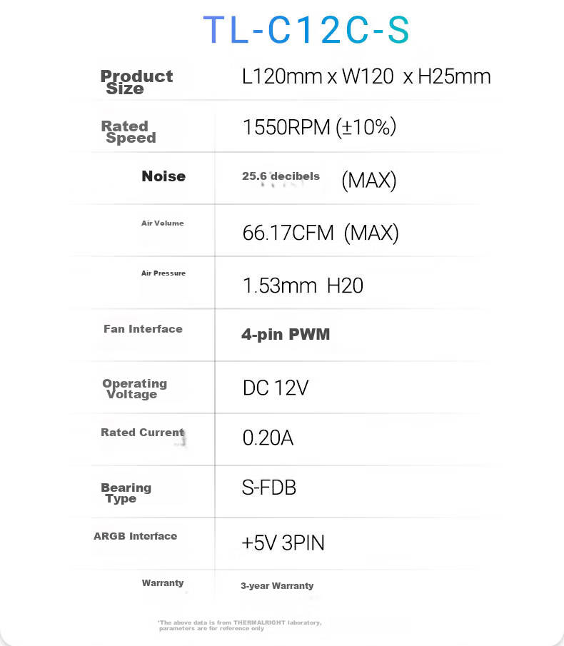 Комплект вентиляторов Thermalright TL-C12C X3 Black ARGB, 3 шт., 120мм, ARGB, PWM, 1550 RPM