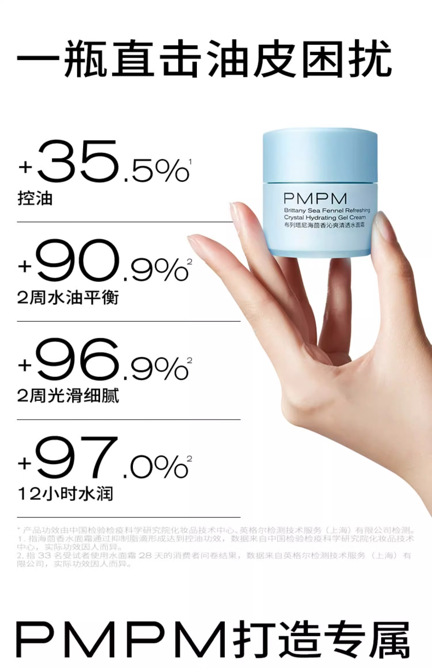 PMPM【38女王节】蓝海水面霜控油补水保湿修护油皮嫩肤清爽乳霜50g*2
