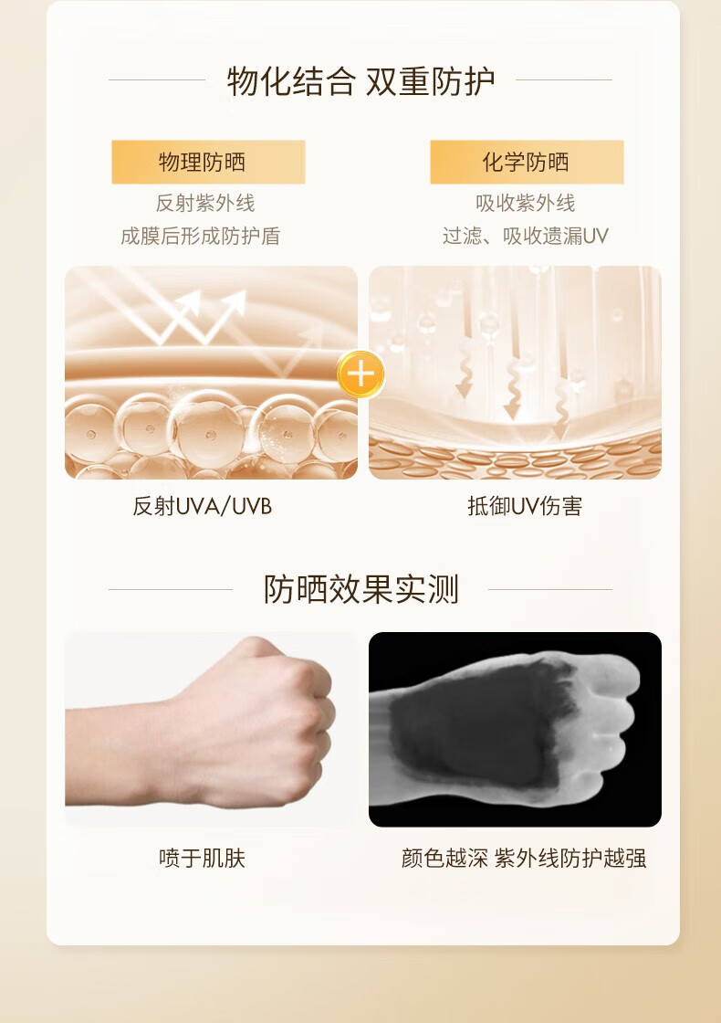 泊紫汀兰美白隔离防晒喷雾乳霜150g高倍防水耐汗男女士全身户外军训旅游