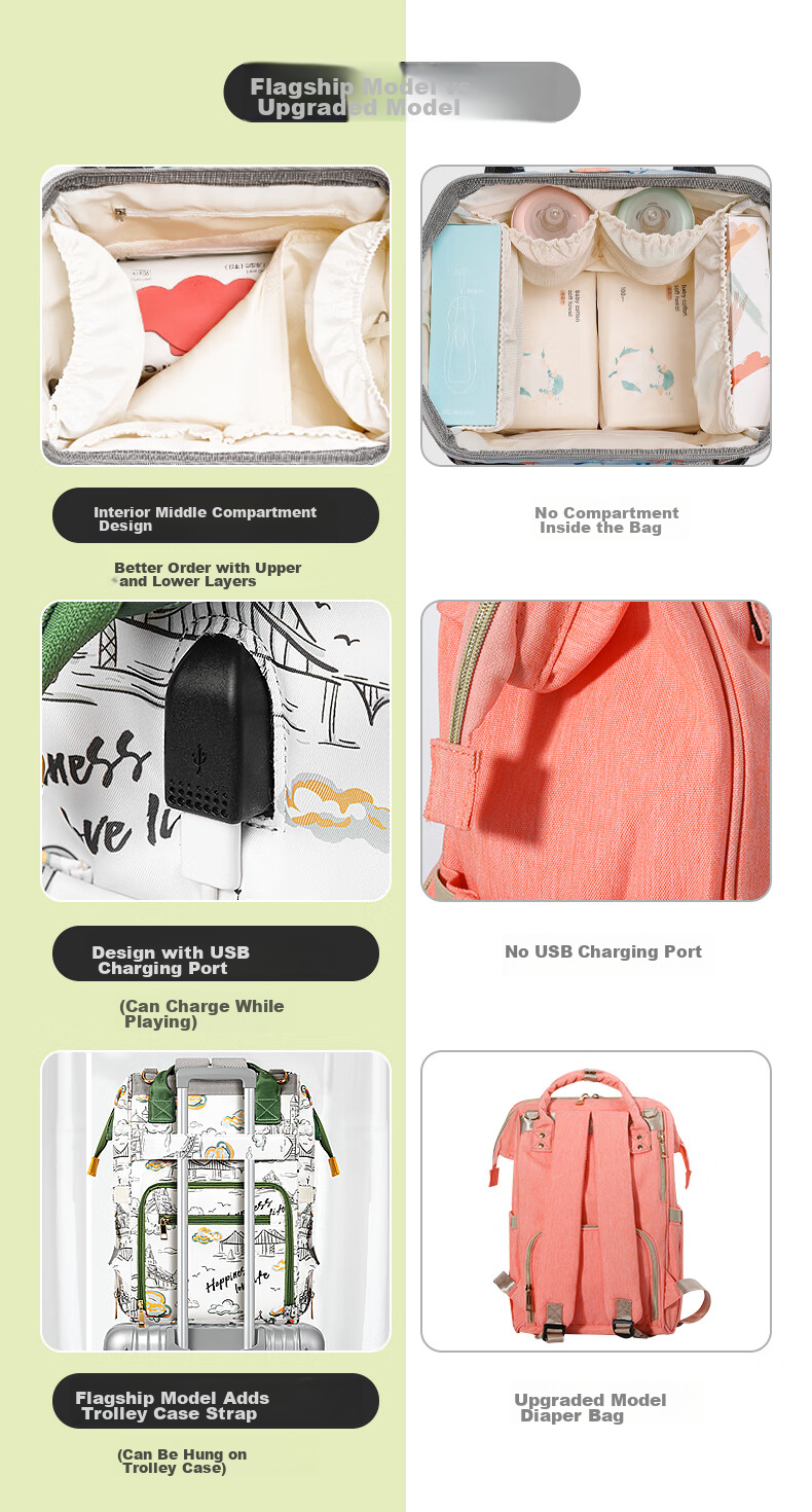 Рюкзак для мамы Xinandai Mimi Bag, вместительный, многофункциональный, для путешествий, легкий, удобный, для хранения грудного молока, дизайн "Ветер и пейзаж"
