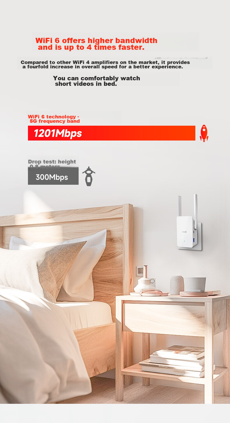 Усилитель Wi-Fi сигнала Tenda A23, WiFi 6, 1500 Мбит/с, двухдиапазонный, гигабитный порт