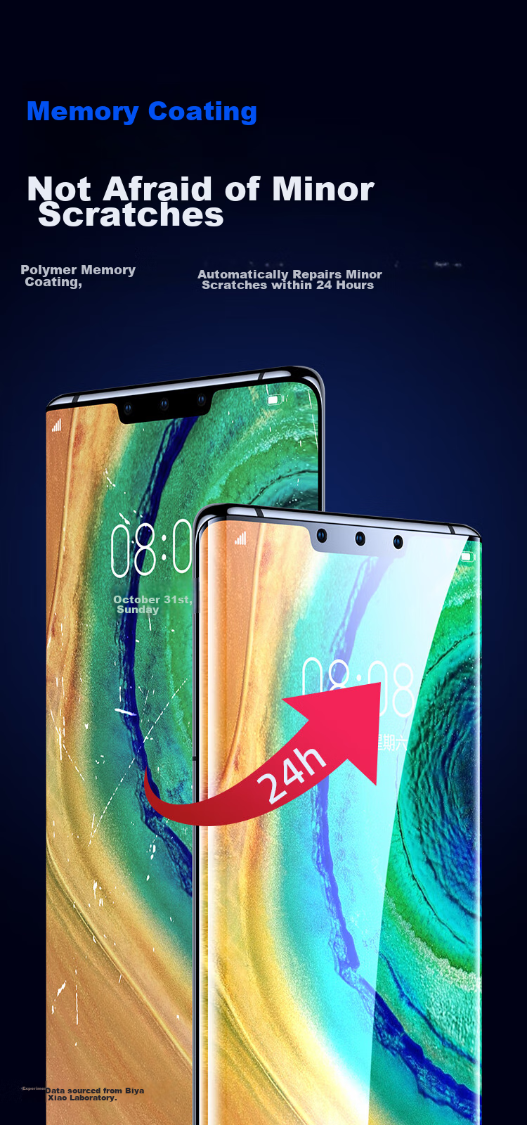 Защитная гидрогелевая пленка BIAZE для Huawei Mate 30 Pro / 30E Pro, полноэкранная, HD, защита от отпечатков пальцев, 2 шт.