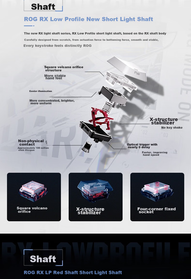 Игровая механическая клавиатура ROG Magician RX LP, 68 клавиш, три режима подключения, белая, с RGB подсветкой