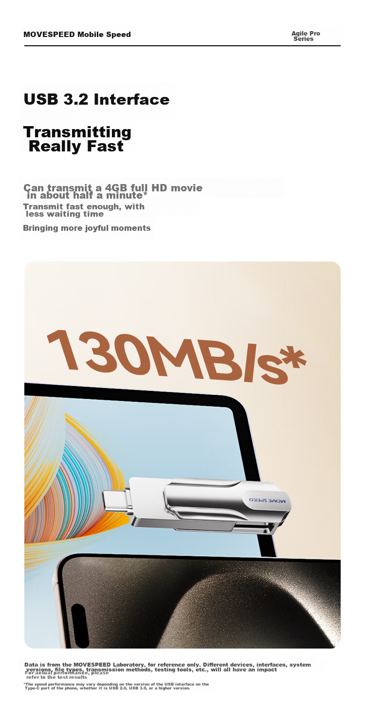 USB-накопитель MOVE SPEED 32 ГБ, Dual-Interface, Type-C/USB3.2, OTG, для телефонов и компьютеров, совместим с Android и Apple