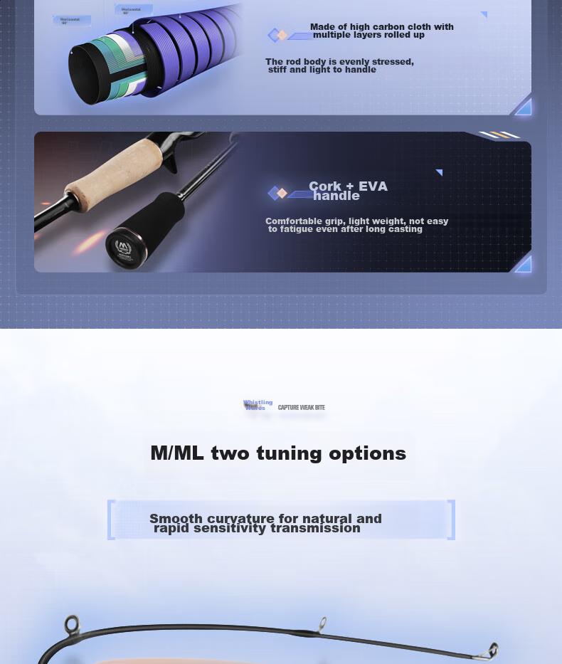 Удилище GW Xiaolang, 2.1 метра, M, для ловли окуня и окуня, спиннинговое, без оснастки
