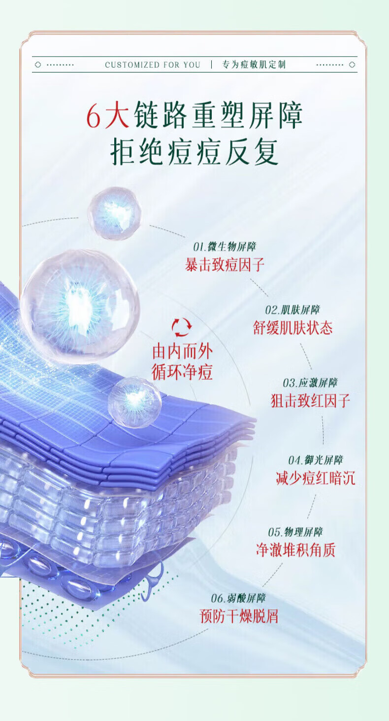 同仁堂祛痘膏淡化痘印痘疤痘坑修护痘肌闭口粉刺青春痘去痘痘和痘印20g