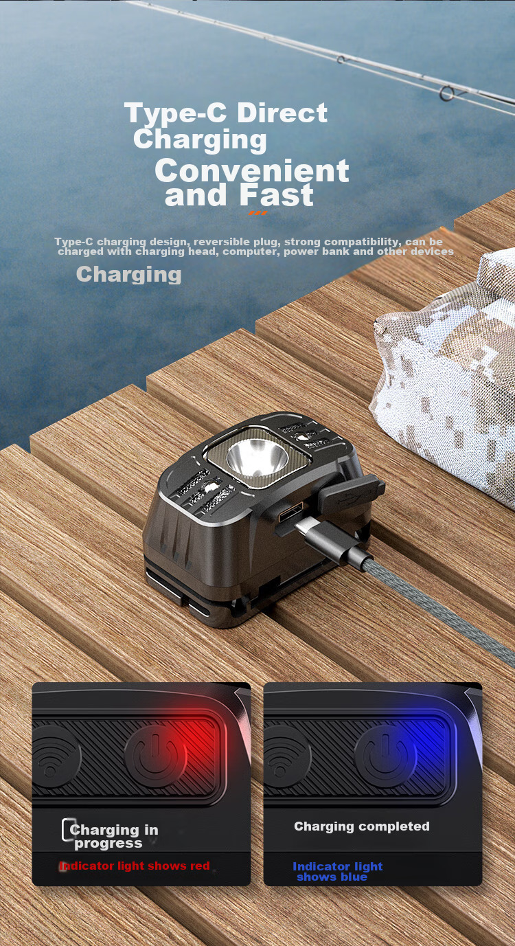 Налобный фонарь SupFire HL75-S, мощный, USB-зарядка, для ночной рыбалки, с датчиком движения, для наружных работ, аварийный