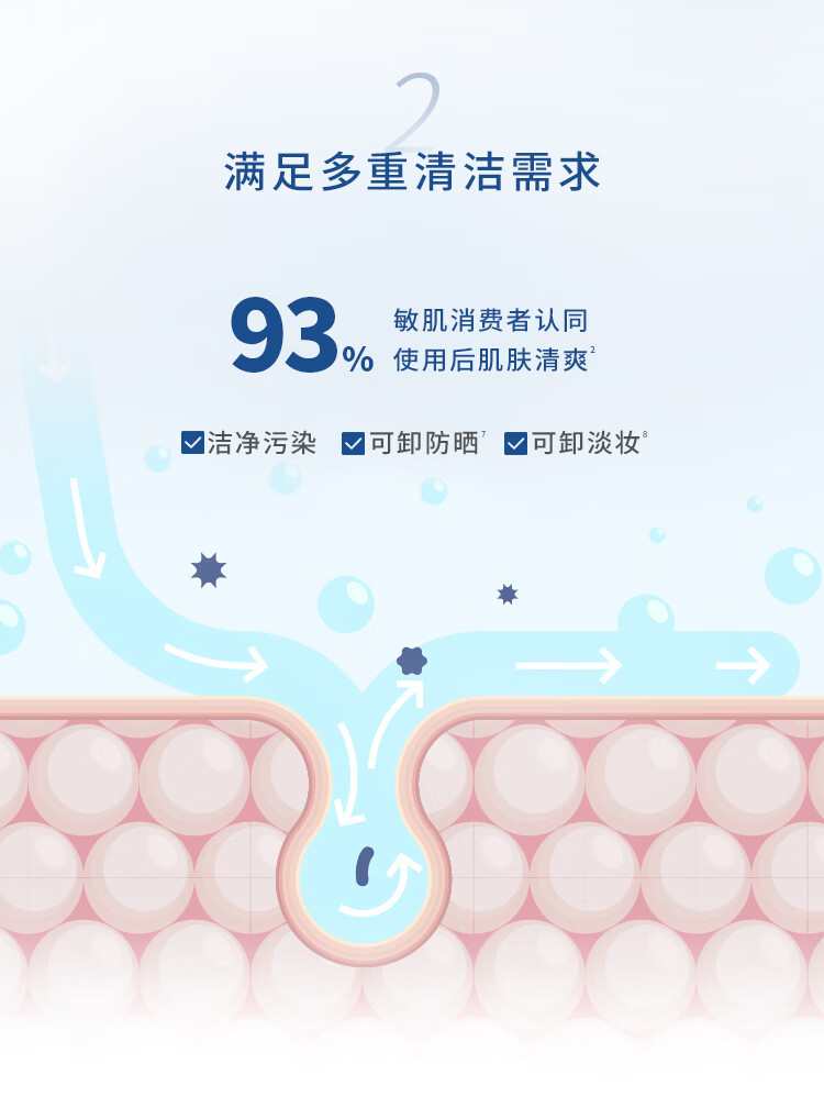 Elta MD安妍科氨基酸泡沫洁面乳 100ml elta氨基酸男士洗面奶女护肤品