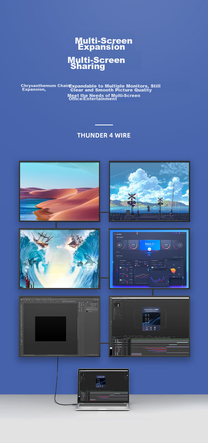 Кабель BIAZE Thunderbolt 4, USB4, Type-C, 8K, 100W, 40 Гбит/с, 0.15 м
