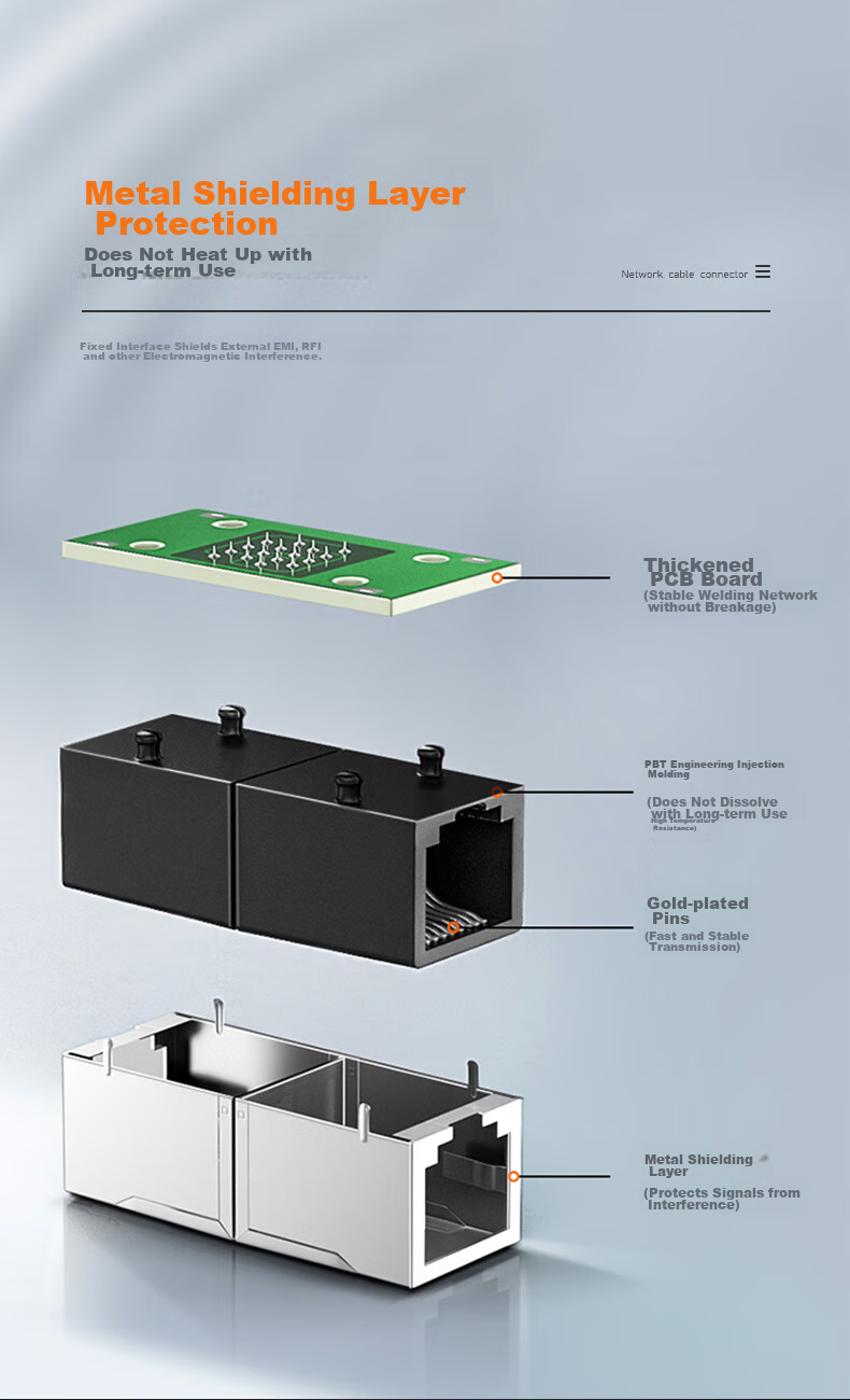 Сетевой кабель BIAZE, 10 шт., удлинитель Gigabit Shielded Network Extension Connector, RJ45 Straight-Through Crystal Head, двухсторонний, подходит для сетевых кабелей Cat5/6
