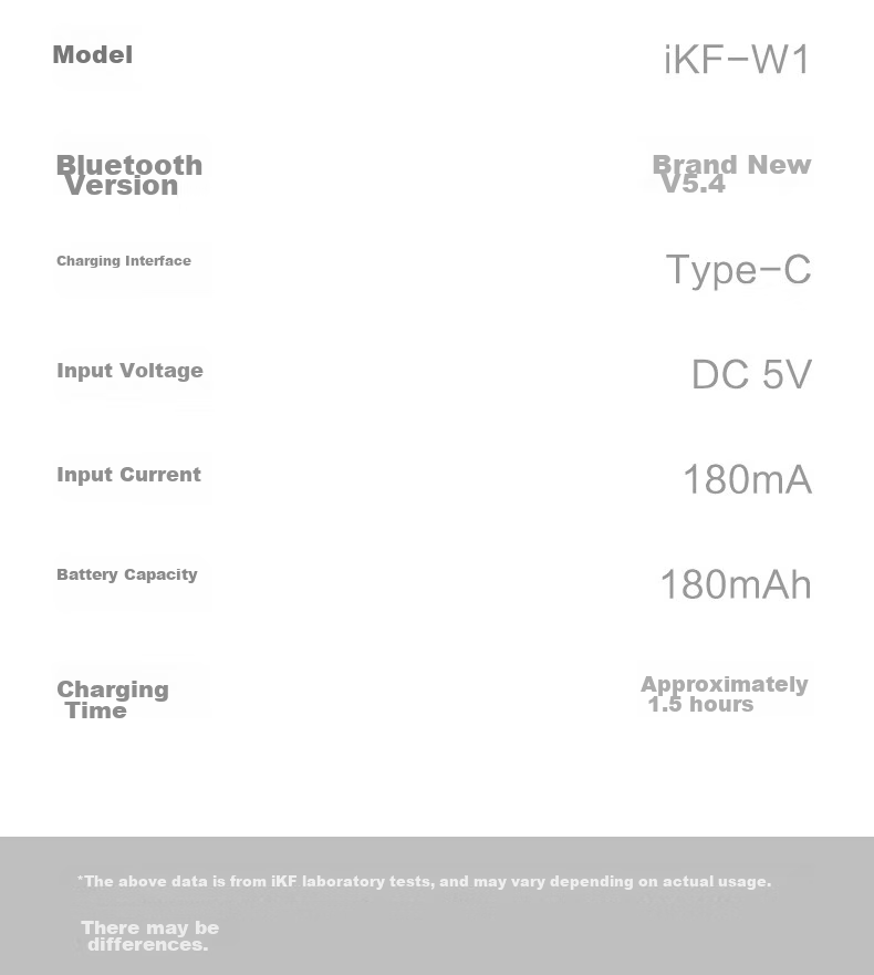 Беспроводные наушники iKF W1 S с шейным ободком, Bluetooth 5.4, внутриканальные, спортивные, для бега и игр, с низкой задержкой, качеством звука без потерь, шумоподавлением вызовов, длительным временем автономной работы, совместимы с телефонами, цвет "Афинский черный"