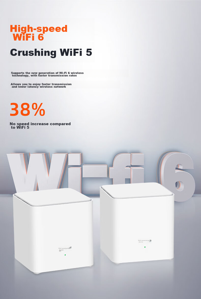 Mesh Wi-Fi система Tenda EM3, двухдиапазонный гигабитный Wi-Fi 6, комплект из 2 шт.