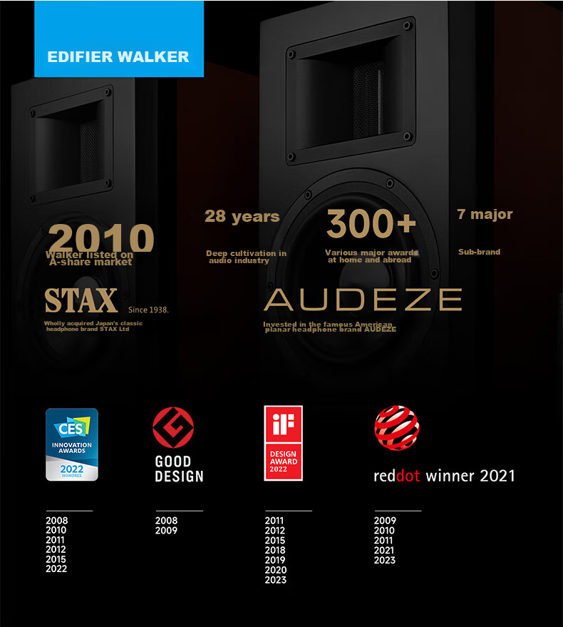 Портативная Bluetooth-колонка EDIFIER PP205S с двумя микрофонами, для караоке и усиления звука, Moonlight White