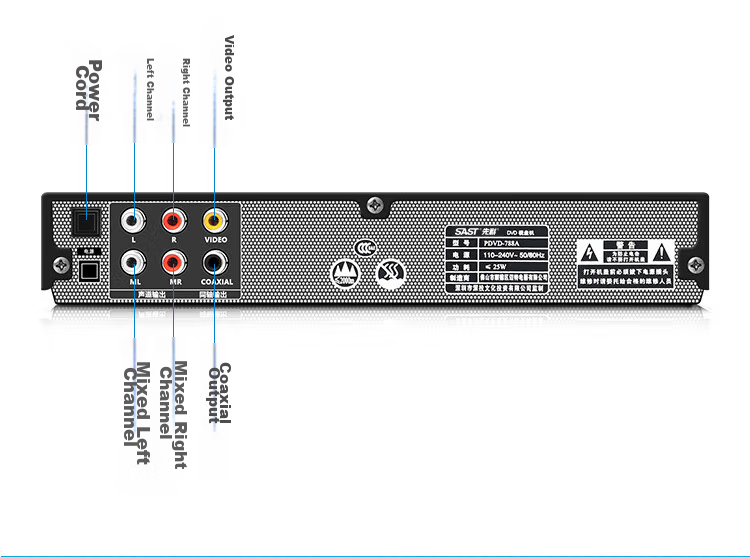 DVD-плеер SAST PDVD-788A, CD, VCD, MP3, AVI, USB