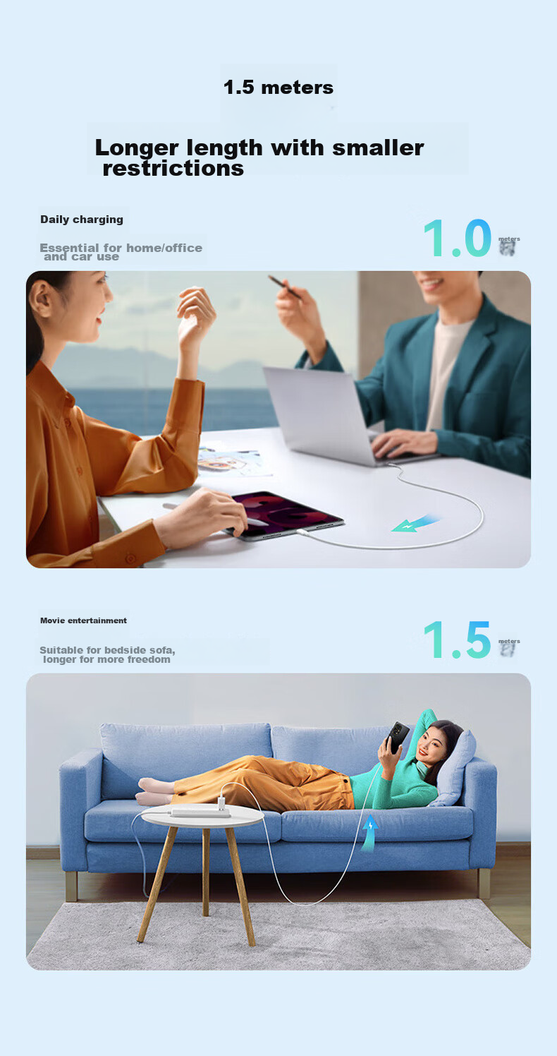 Кабель OKSJ Type-C to Type-C, 1.5 метра, 60W, для быстрой зарядки iPhone 15/16/17, iPad, ноутбуков, двухжильный плетеный, белый