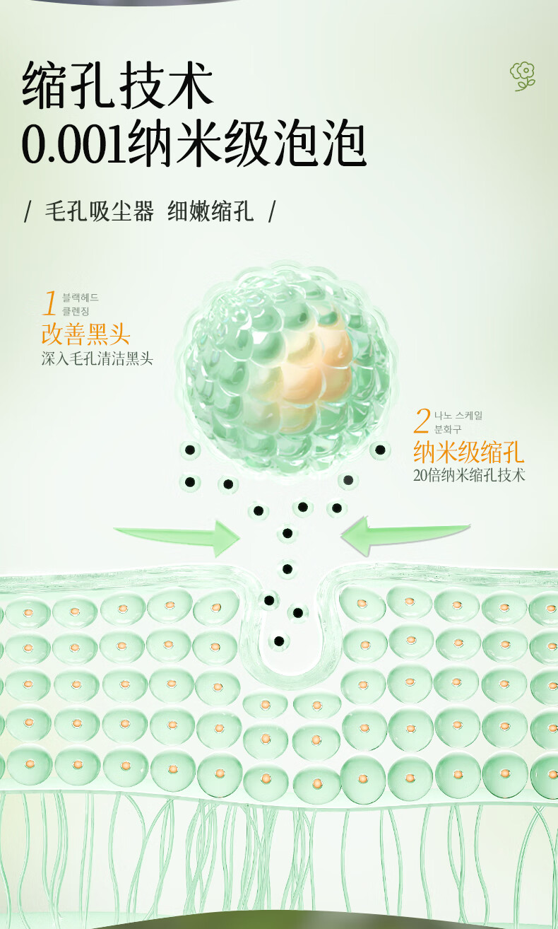 BUV花青素泡泡面膜清洁面膜去黑头收缩毛孔男女涂抹面膜补水保湿