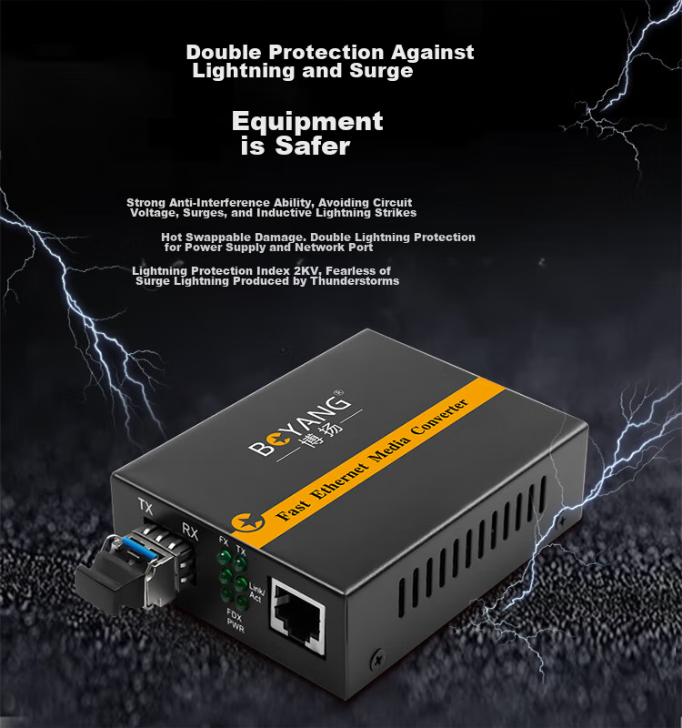 BOYANG BY-WG811S Gigabit Dual-Fiber Single-Mode Fiber Optic Transceiver, LC Interface, 25km External Power Supply