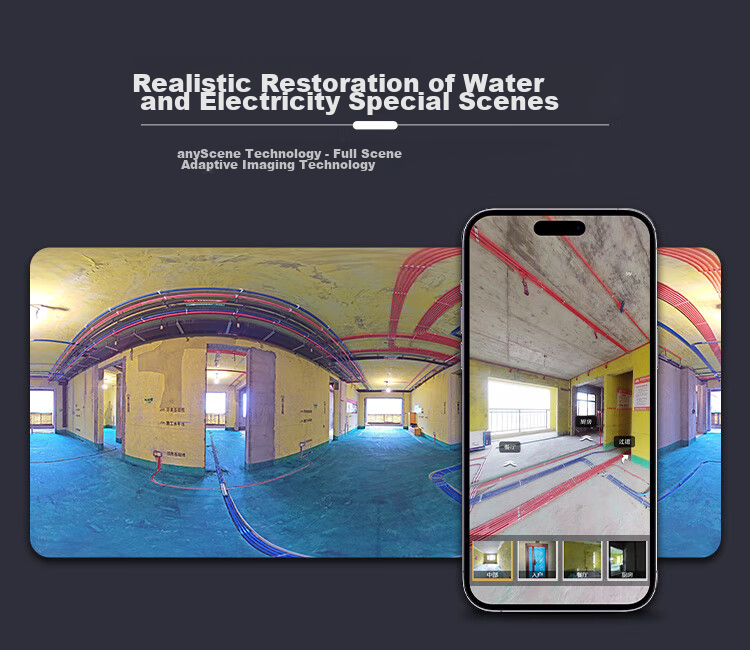 Панорамная камера Xiaohongwu Lingdong 2, 360-градусная VR-съемка, водостойкая, для ремонта, 8K, 32Мп