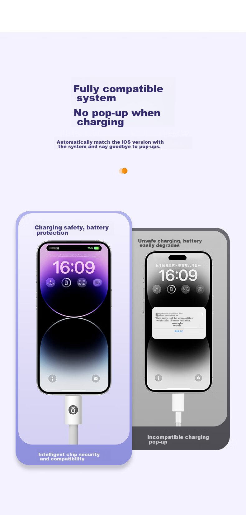 Кабель BIAZE для быстрой зарядки, совместимый с iPhone 14/13/12 Pro Max/XR/Xs/11/8, iPad, автомобильное зарядное устройство USB, 1.5 метра, белый