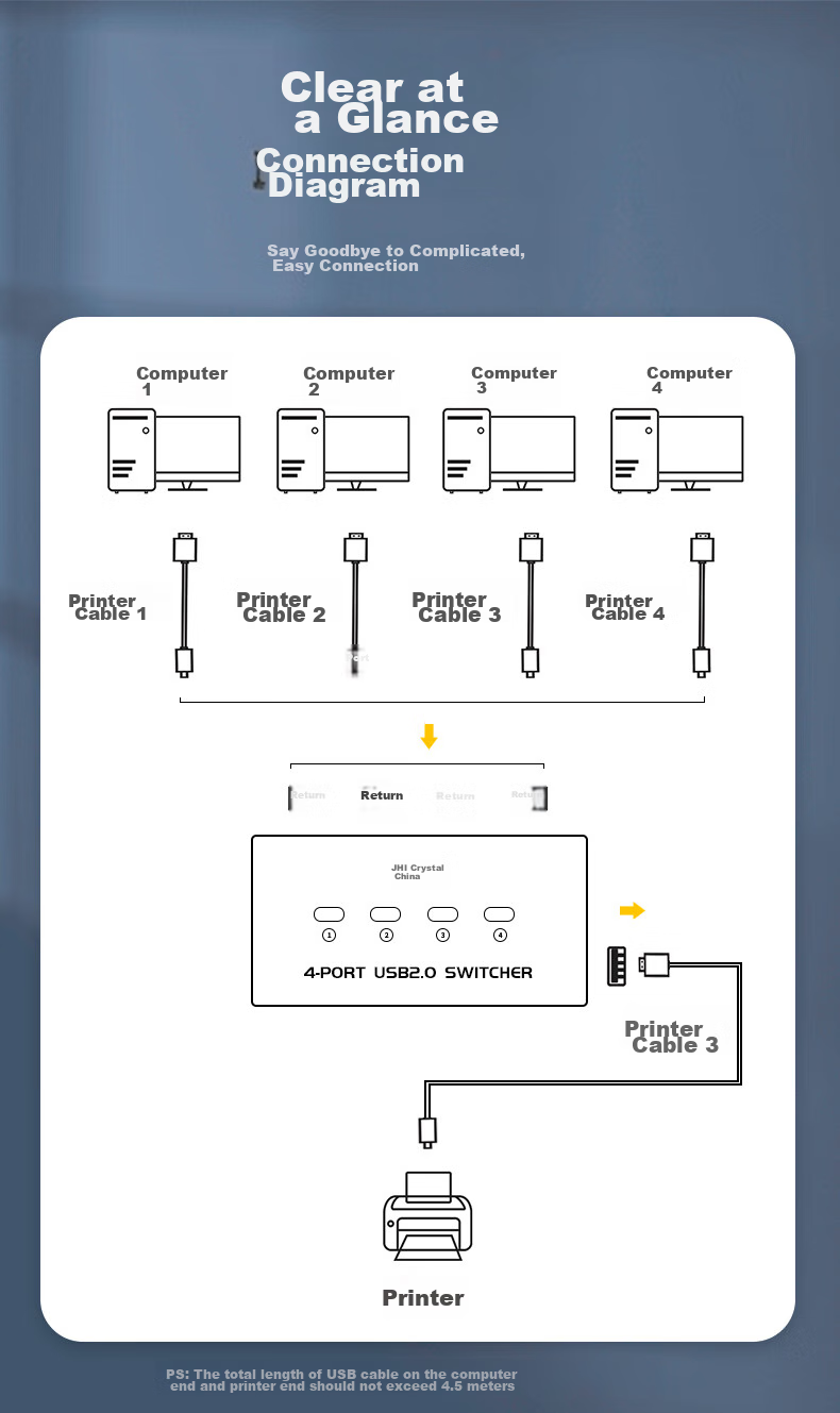 USB-разветвитель для принтера