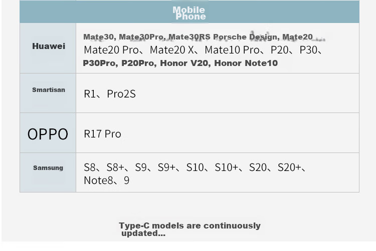 Переходник BIAZE Type-C на DP 1.2, кабель-адаптер 4K 60Hz, 165Hz, Thunderbolt 3, для ноутбука, внешний монитор, 240Hz, 1 метр