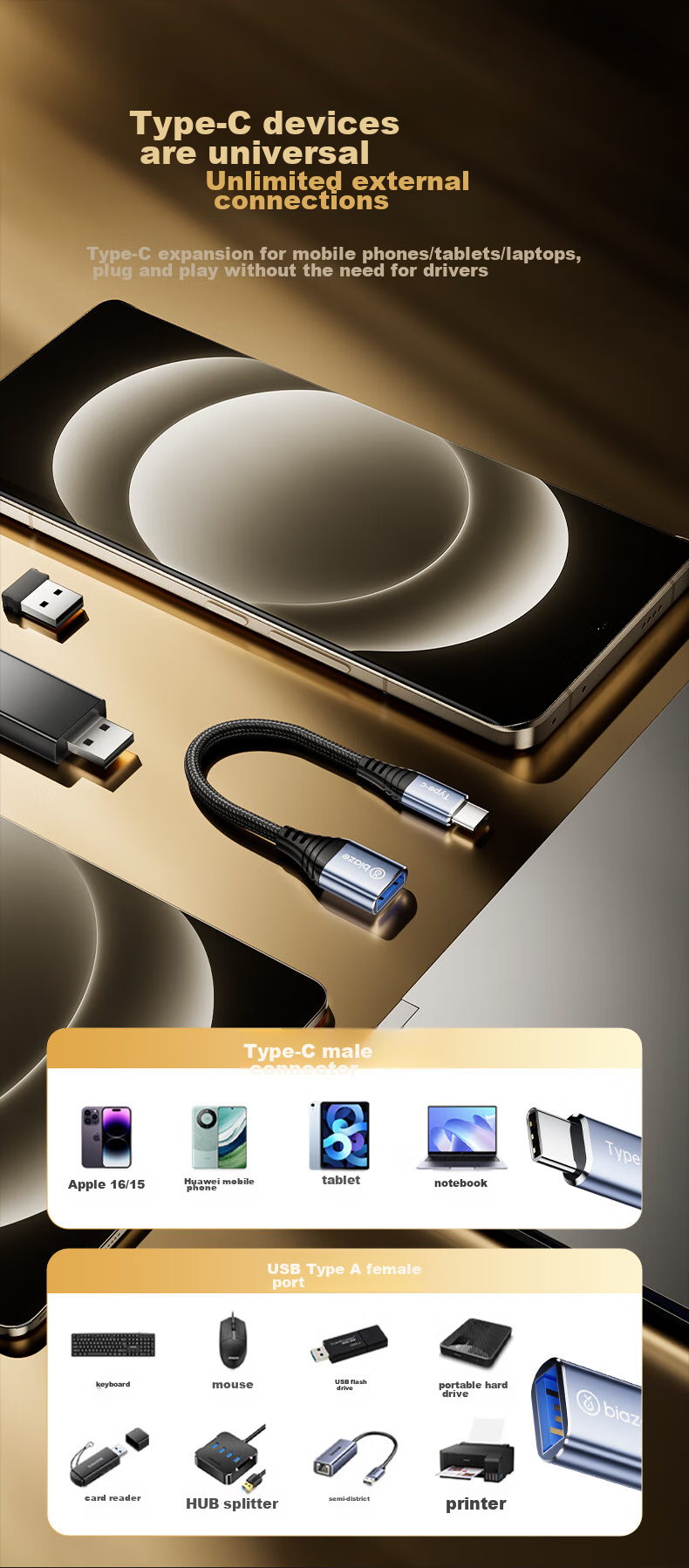 Переходник Type-C на USB 3.2