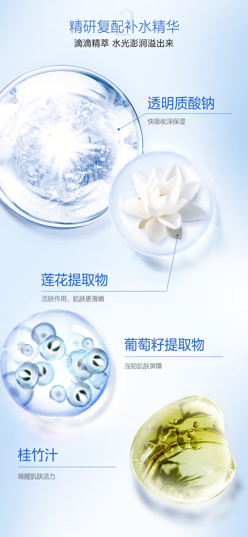 欧诗漫（OSM）水活智润套装(爽肤水160ml乳液120ml)补水保湿护肤品送女友