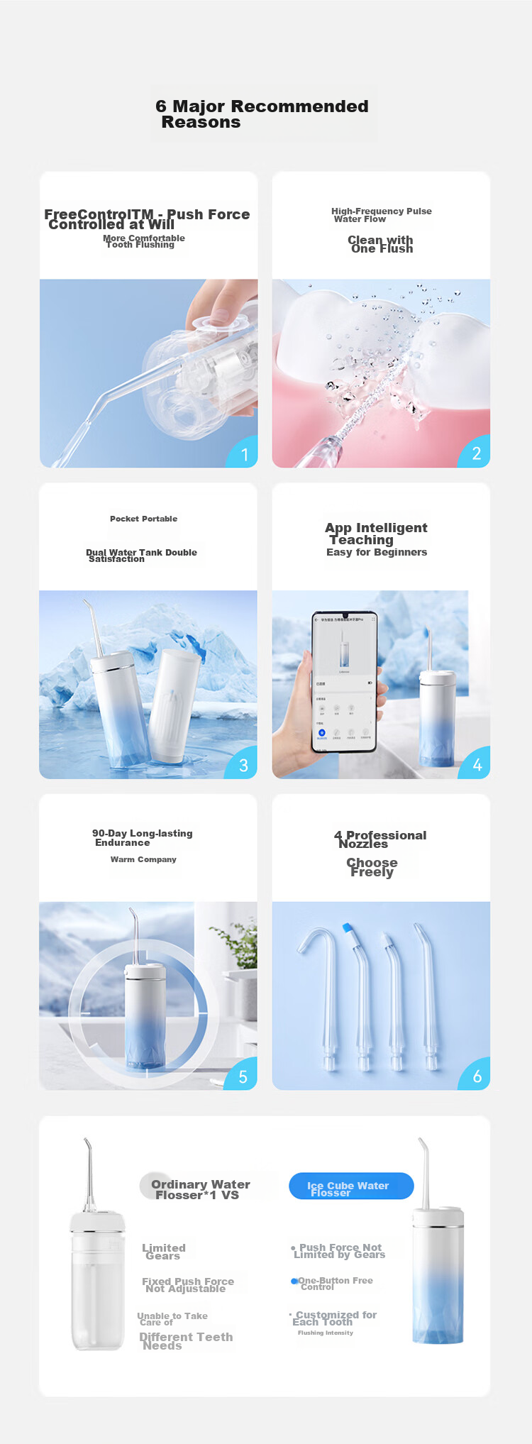 Huawei Zhixuan Libode Smart Oral Irrigator Pro, портативный ирригатор для полости рта с выдвижной конструкцией, очиститель зубов, подарок для парня и девушки на День святого Валентина, цвет "Ледяной кристалл" (синий)