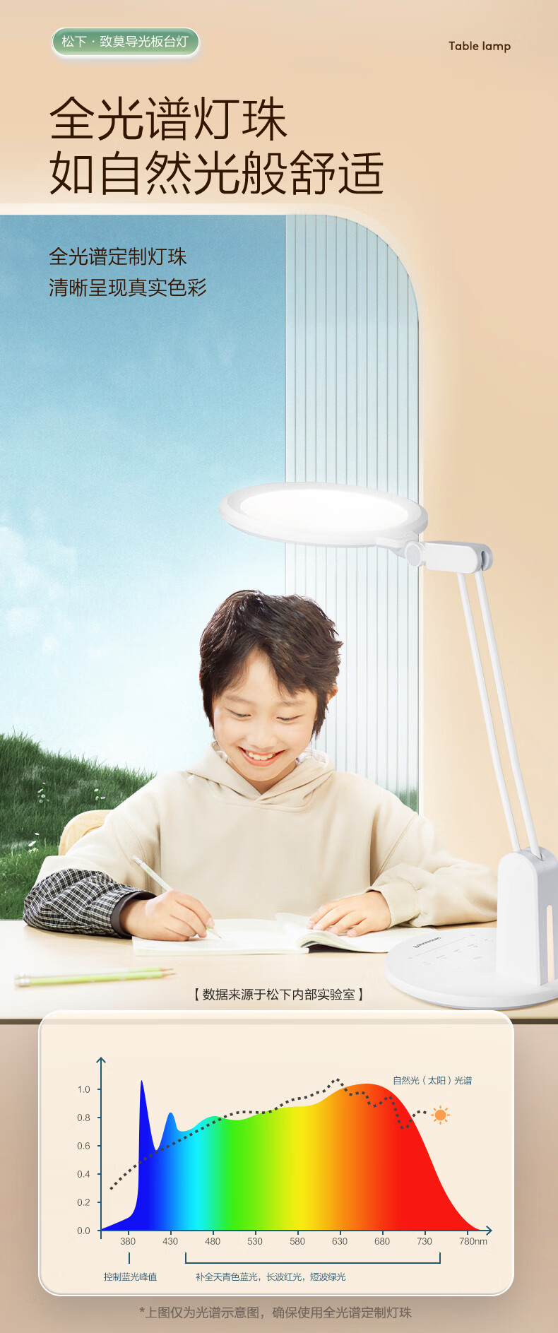 松下（Panasonic） 减蓝光护眼台灯工作阅读旋钮开关调光调色儿童学生学习台灯 致皓青春版HHLT0551