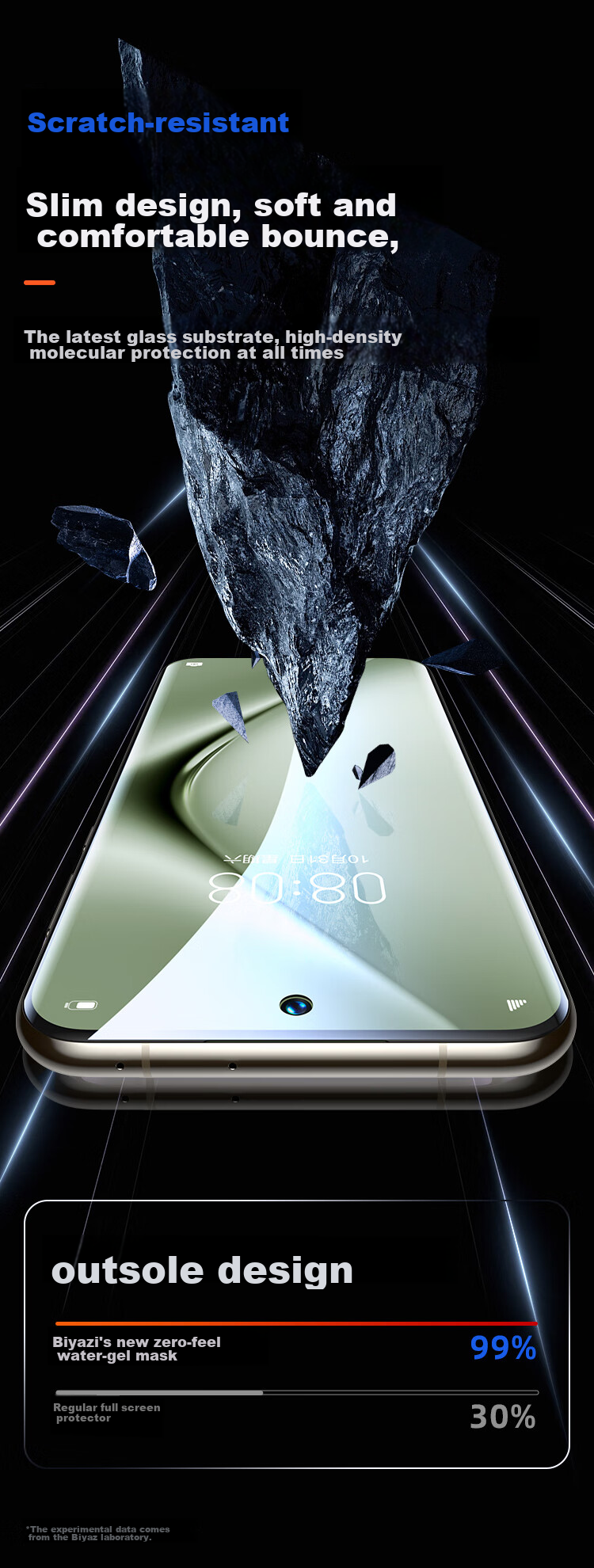 Защитная гидрогелевая пленка BIAZE для Huawei Pura 80 Pro+/Ultra, P70 Pro+/Ultra, противоударная, антибликовая, 2 шт.
