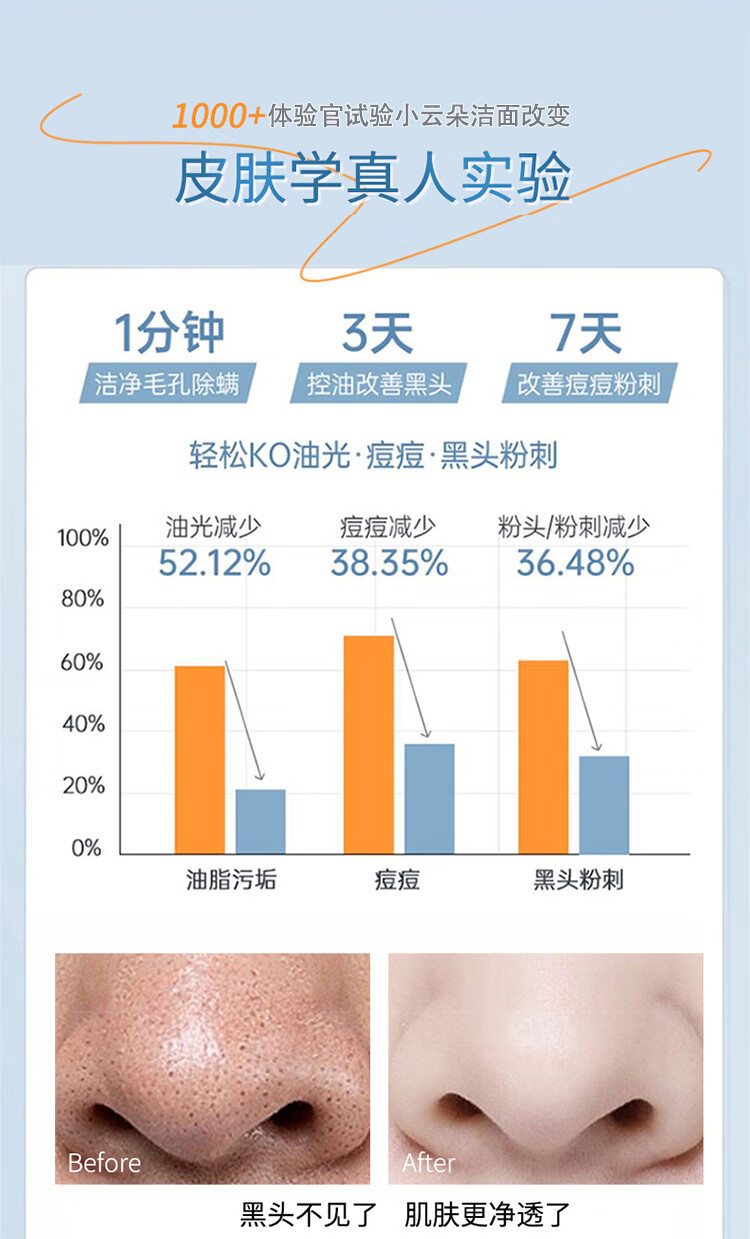 归荀草本小云朵氨基酸洗面奶女泡沫洁面慕斯深层清洁控油细致毛孔200ml/瓶