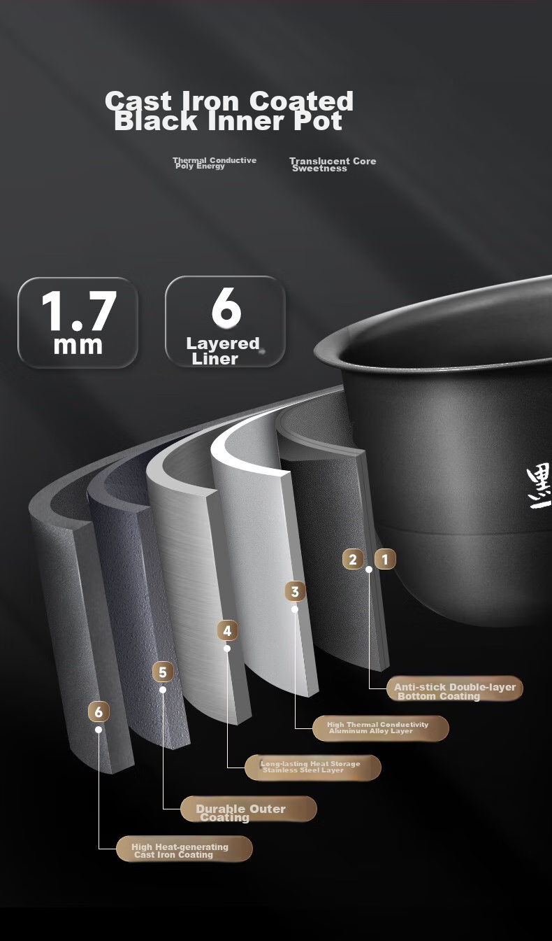 Рисоварка ZO JIRUSHI NW-YAH10C, Черная, 3 л, 1040 Вт, IH, для 2-3 человек, Япония