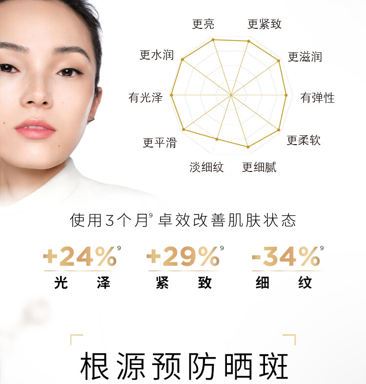 欧莱雅小金管防晒霜30ml*2 通勤隔离防晒乳女神节礼物女直播专享