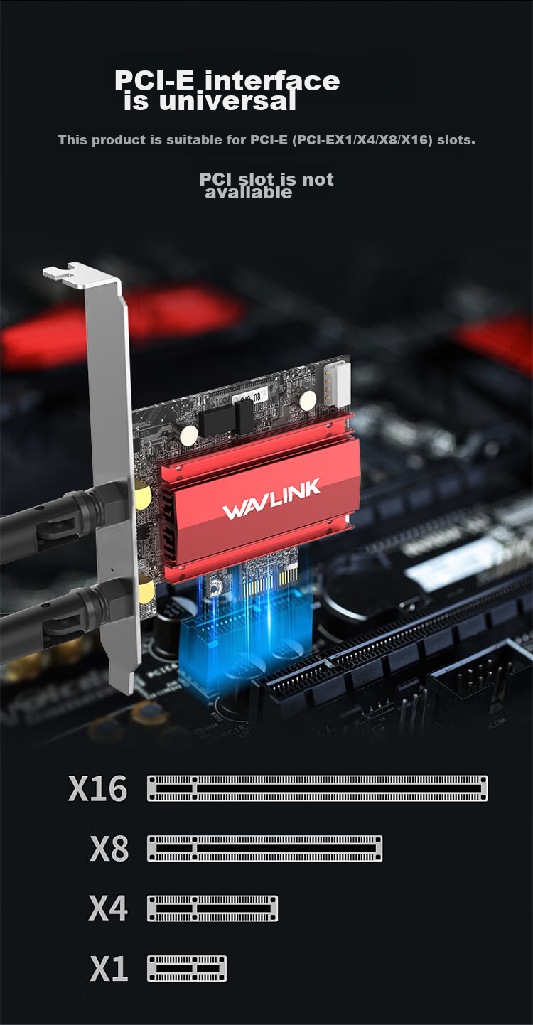 Сетевая карта Wavlink Intel BE200 WiFi 7, PCI-E, Bluetooth 5.4, 8774 Мбит/с