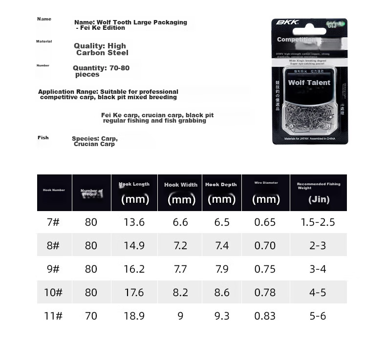 Крючки рыболовные BKK Competitive Spiked Fish Hook Barbedless Black Pit Carp Crucian Carp Flying Carp Fine Spiked Fish Hook Loose Package, размер 10#, без бородки, цвет черный